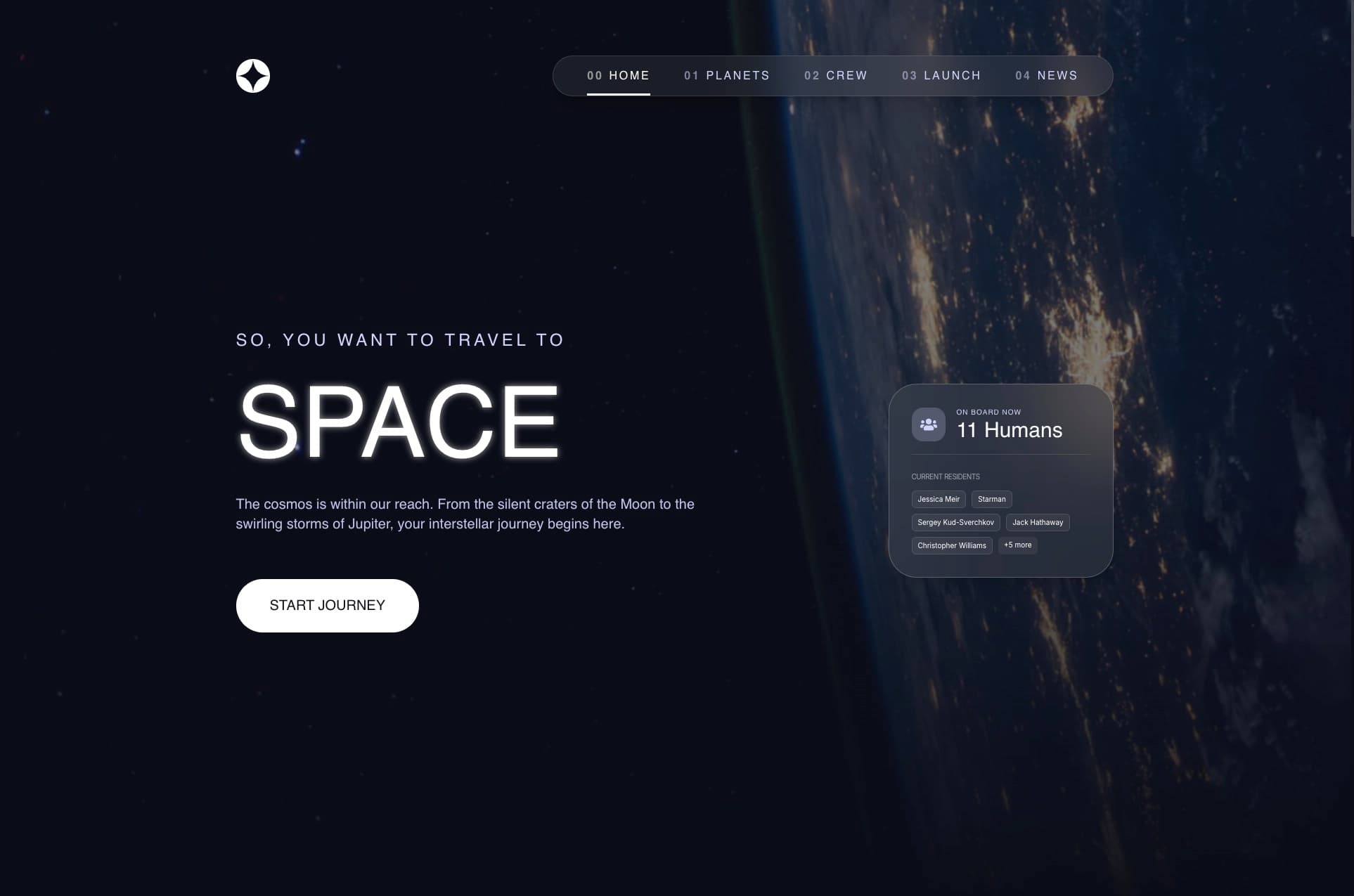 Space Googles